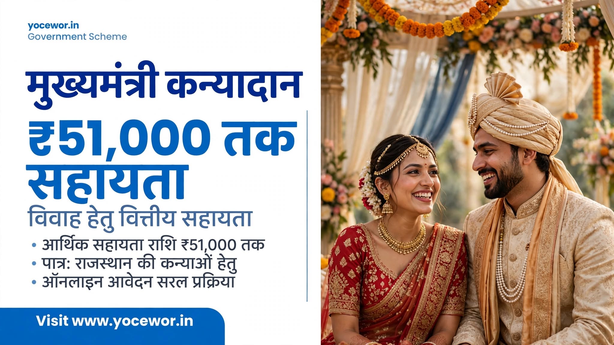Mukhyamantri Kanyadan Yojana 2026: मुख्यमंत्री कन्यादान योजना में ₹51,000 तक सहायता, पात्रता, दस्तावेज और आवेदन प्रक्रिया