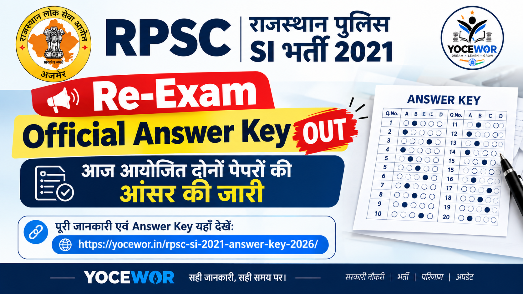 RPSC SI 2021 Answer Key 2026: Model Answer Key जारी, Objection Window समाप्त