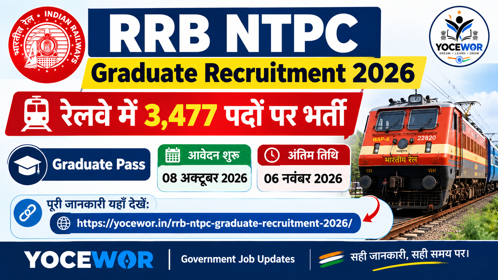 RRB NTPC Graduate Recruitment 2026: रेलवे में 3477 पदों पर भर्ती, 8 अक्टूबर से आवेदन