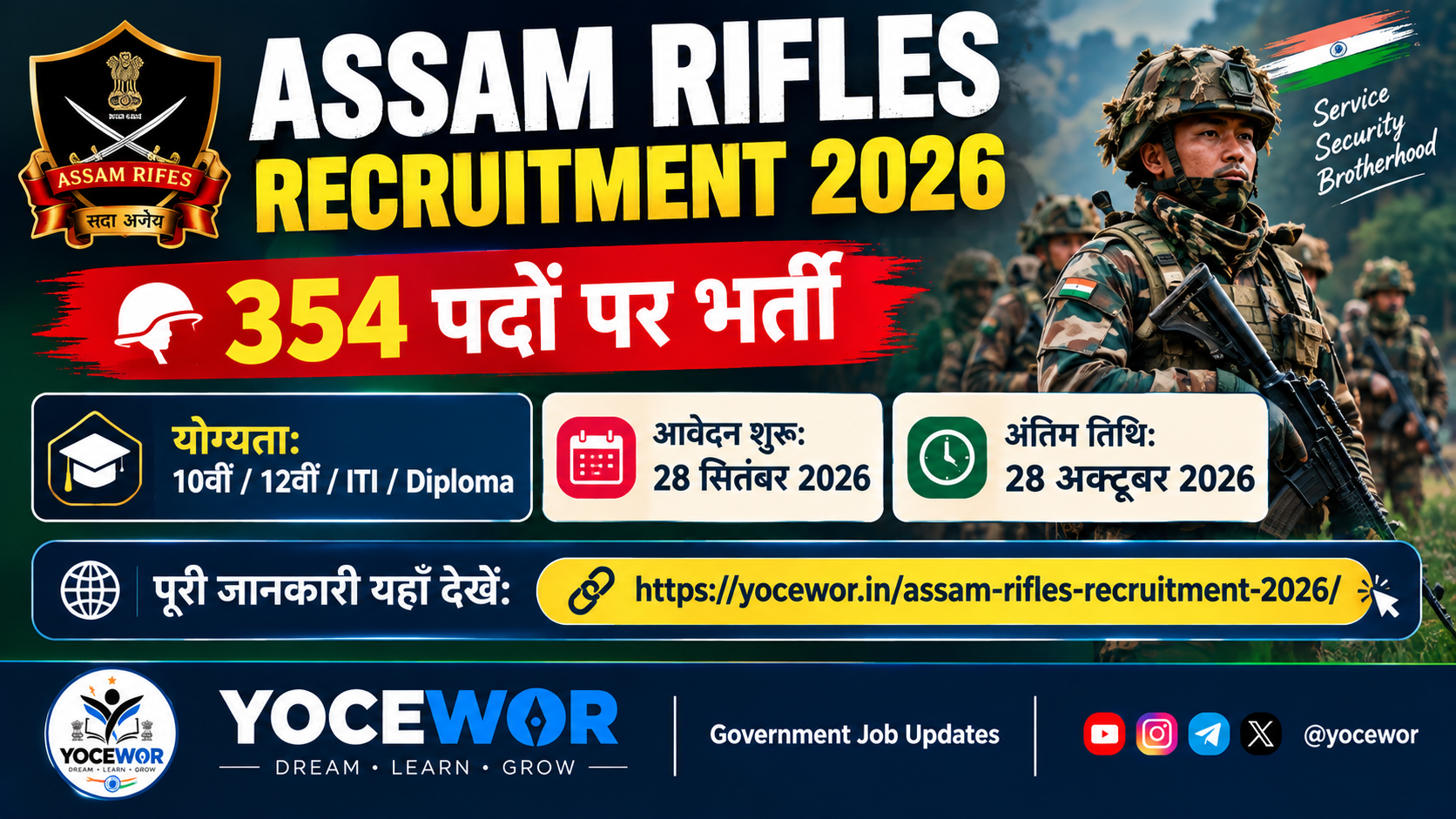 Assam Rifles Recruitment 2026: 354 Technical & Tradesman पदों पर भर्ती, आवेदन शुरू