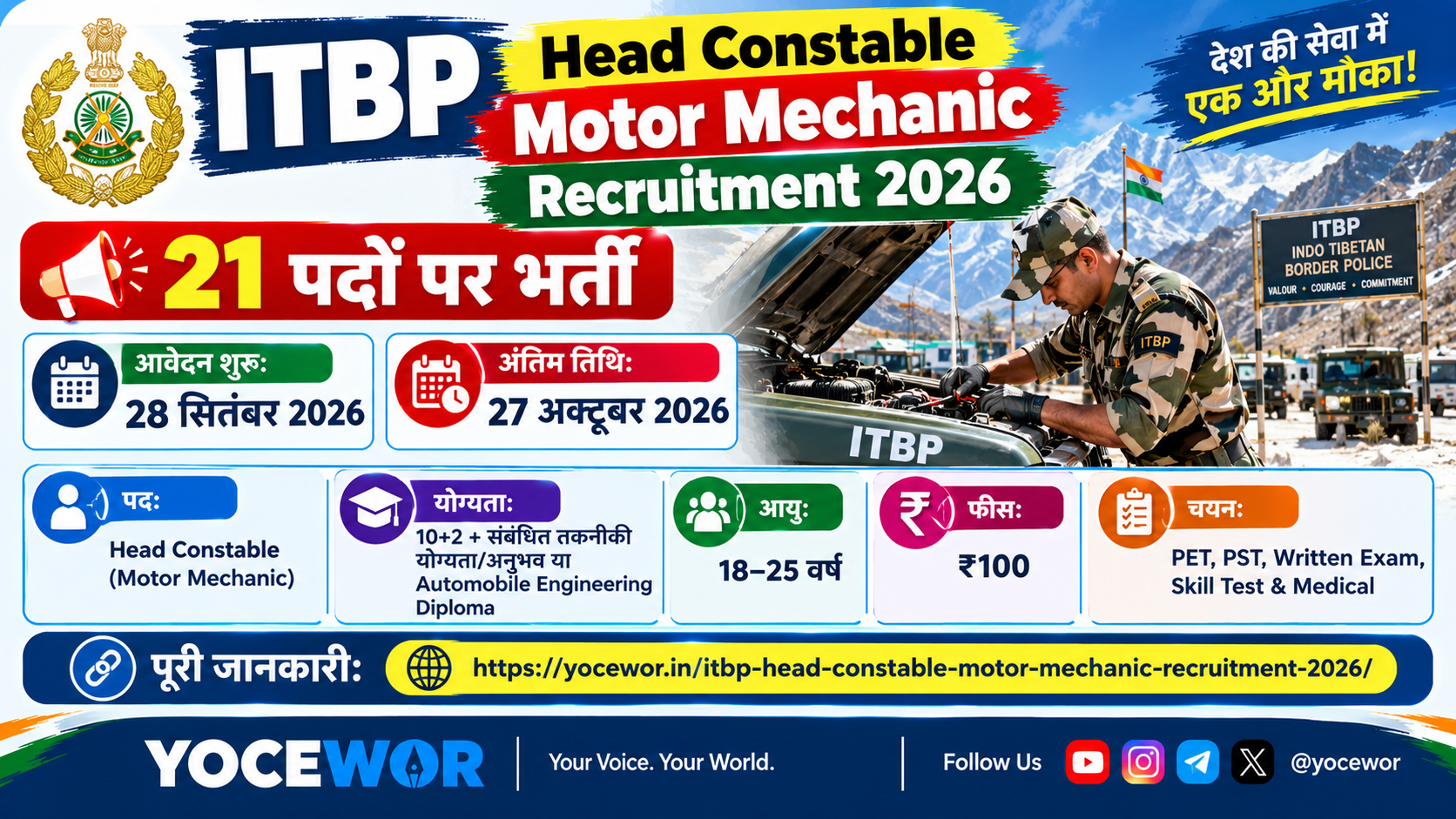 ITBP Head Constable Motor Mechanic Recruitment 2026: 21 पदों पर भर्ती, आवेदन 28 सितंबर से