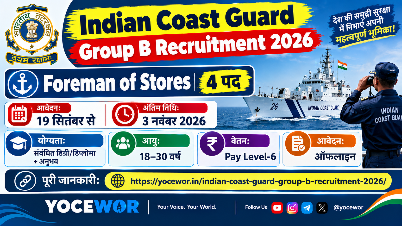 Indian Coast Guard Group B Recruitment 2026: Foreman of Stores के 4 पदों पर भर्ती