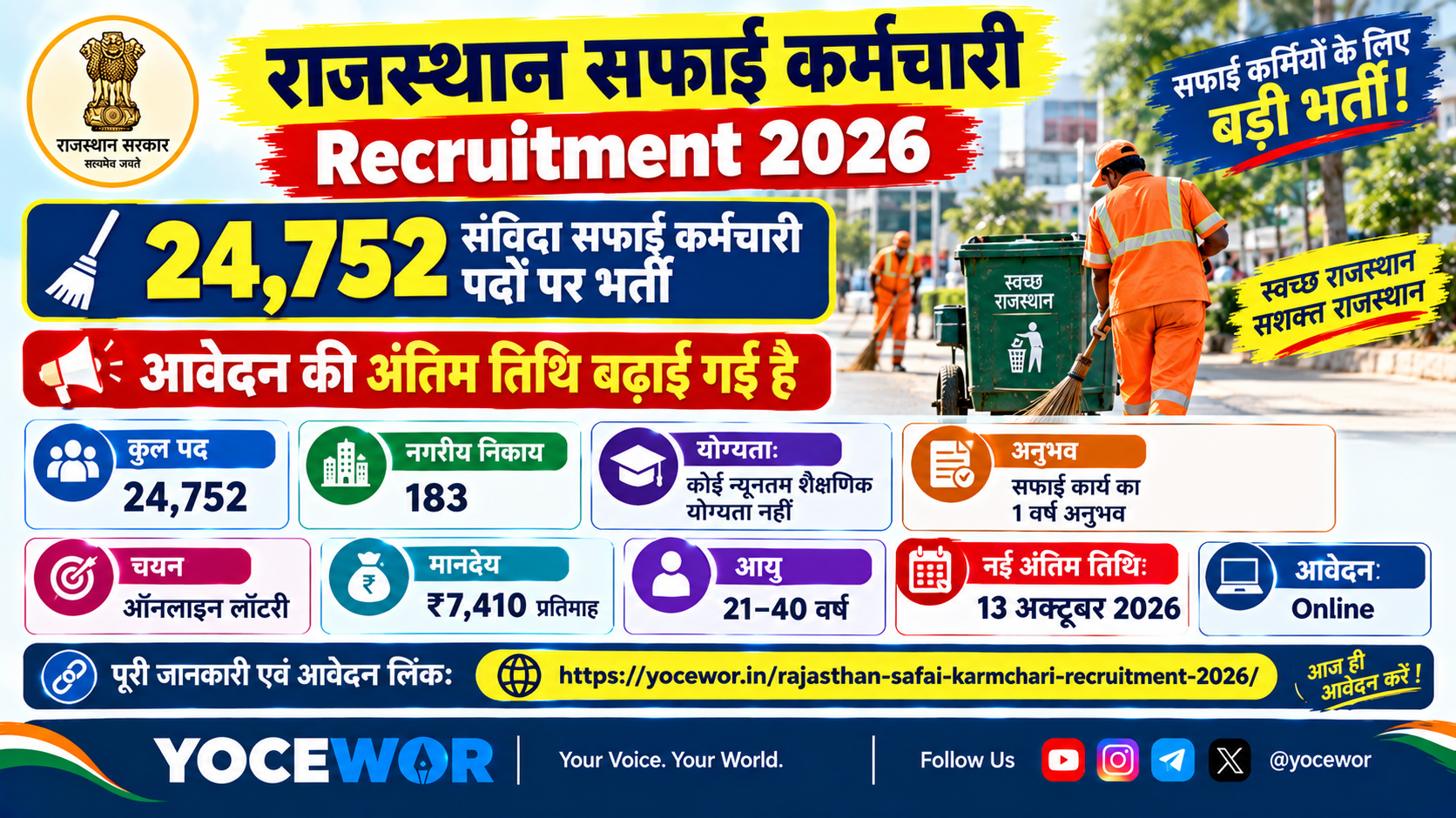Rajasthan Safai Karmchari Recruitment 2026: 24,752 पद, आवेदन की अंतिम तिथि 13 अक्टूबर