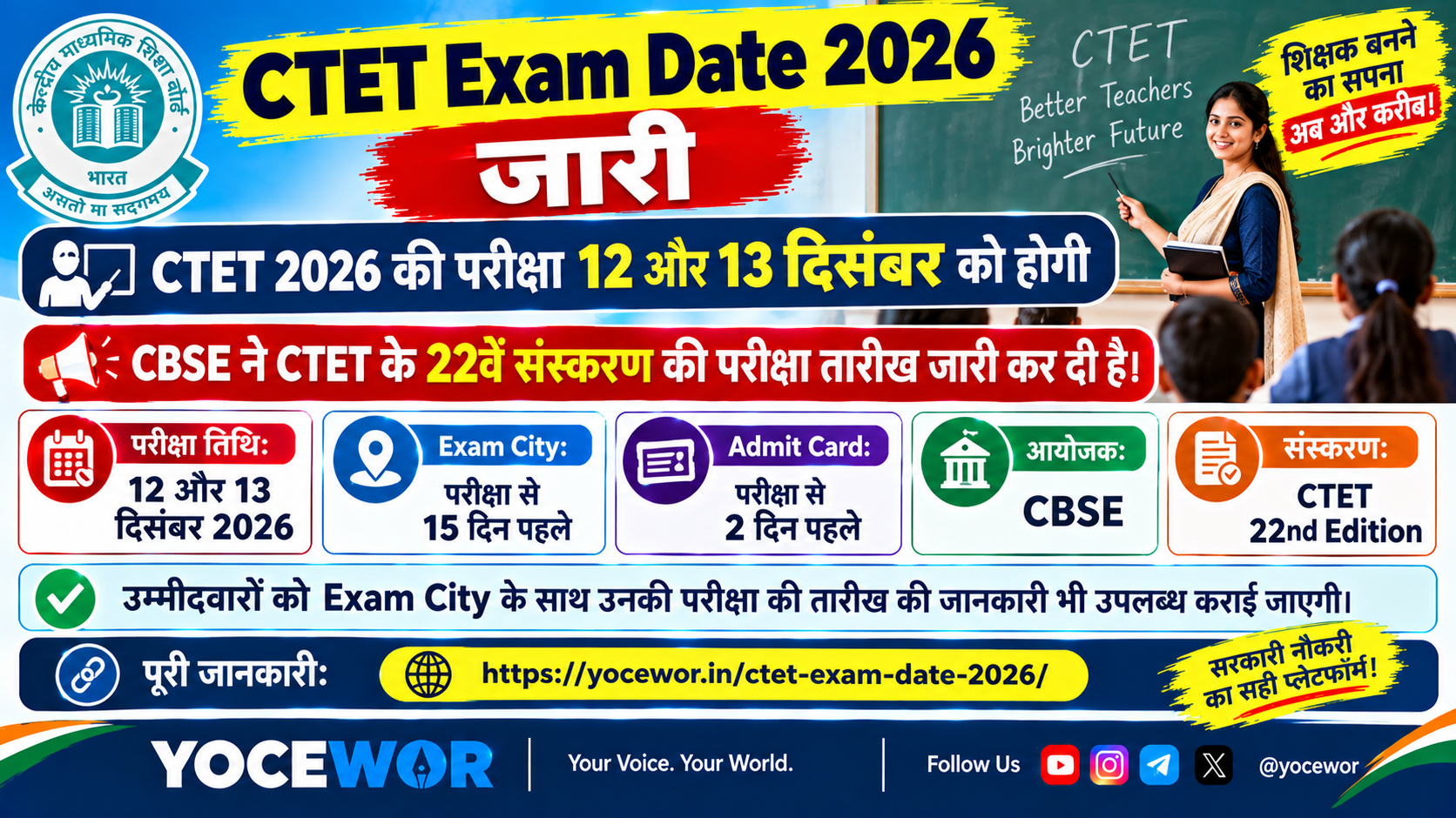 CTET Exam Date 2026: 12 और 13 दिसंबर को परीक्षा, Exam City 15 दिन पहले
