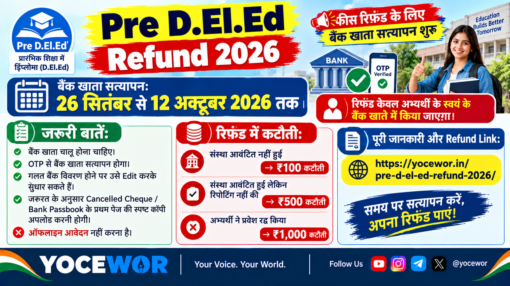 Pre D.El.Ed Refund 2026: प्रवेश से वंचित अभ्यर्थियों की फीस वापसी के लिए बैंक खाता सत्यापन