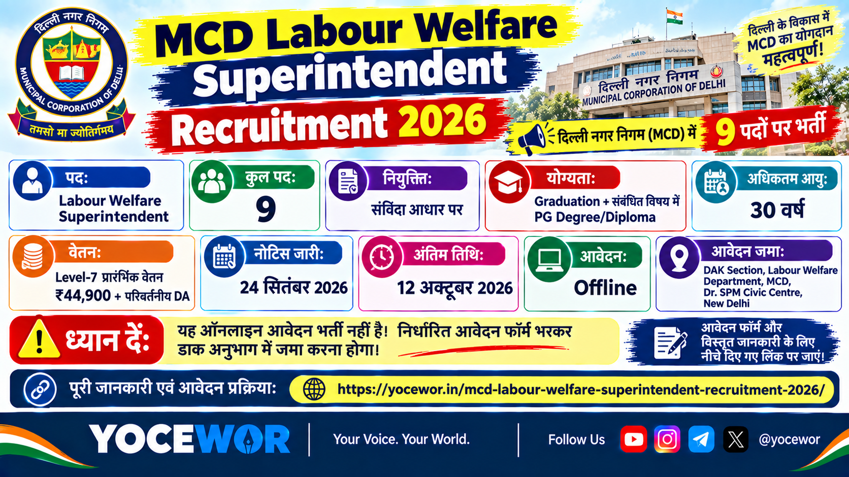 MCD Labour Welfare Superintendent Recruitment 2026: 9 पदों पर संविदा भर्ती, आवेदन 12 अक्टूबर तक
