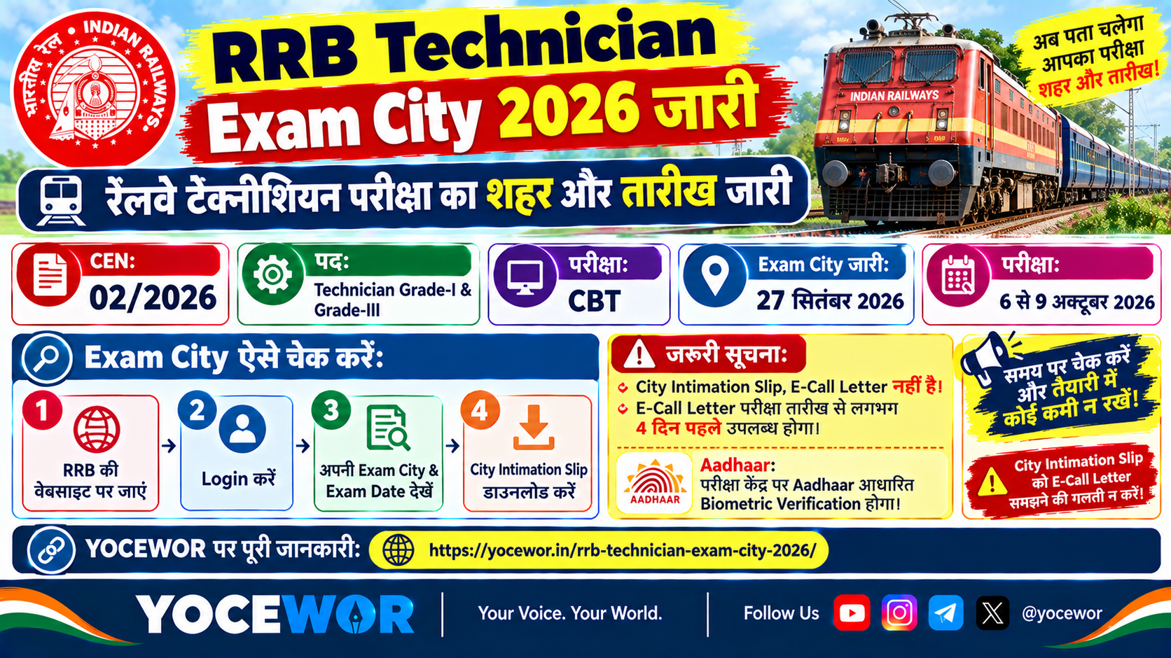 CRPF Sports Quota Recruitment 2026: 521 पदों पर भर्ती, आवेदन 12 अक्टूबर से