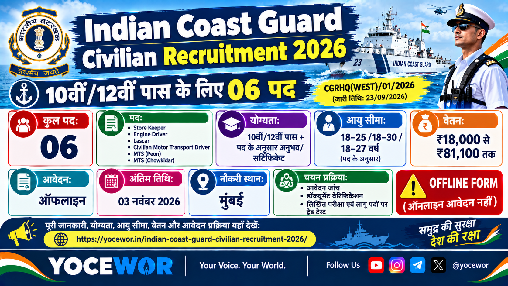 Indian Coast Guard Civilian Recruitment 2026: 10वीं पास विभिन्न पदों पर भर्ती, आवेदन शुरू