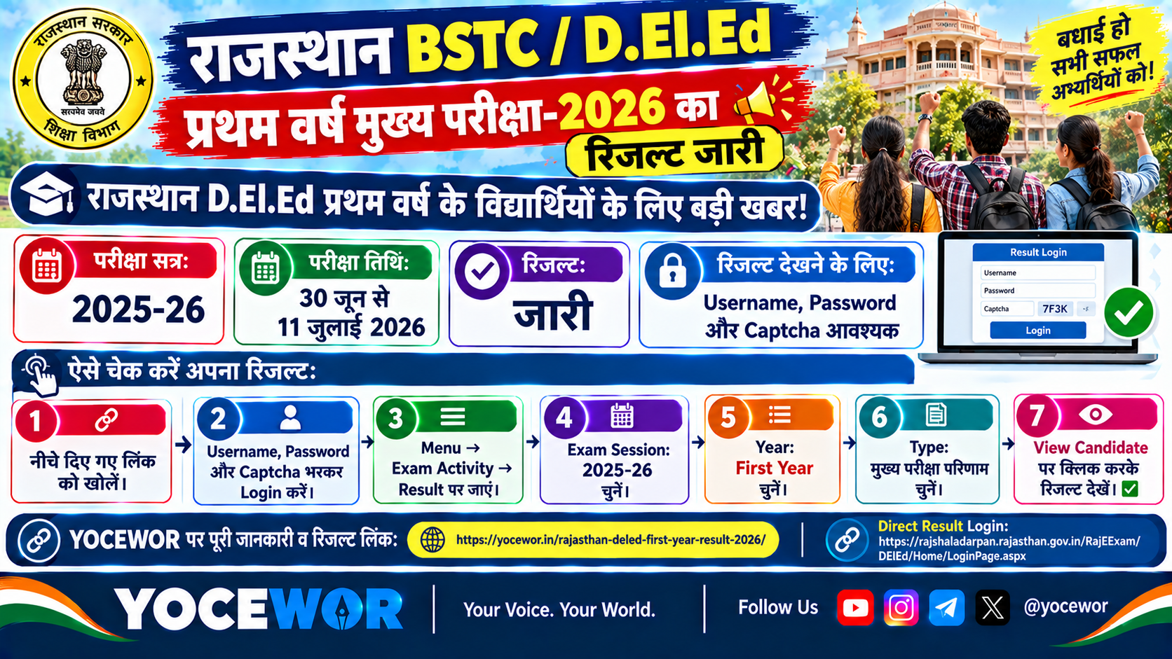 Rajasthan D.El.Ed First Year Result 2026: राजस्थान BSTC प्रथम वर्ष मुख्य परीक्षा का परिणाम जारी