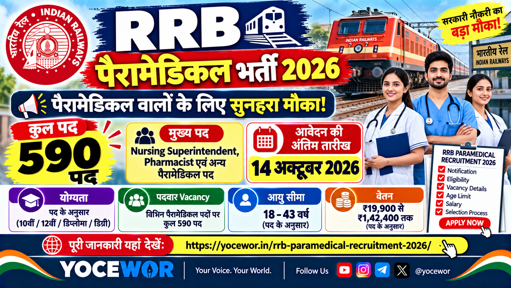 RRB Paramedical Recruitment 2026: रेलवे में 590 पैरामेडिकल पदों पर भर्ती, आवेदन 14 अक्टूबर तक