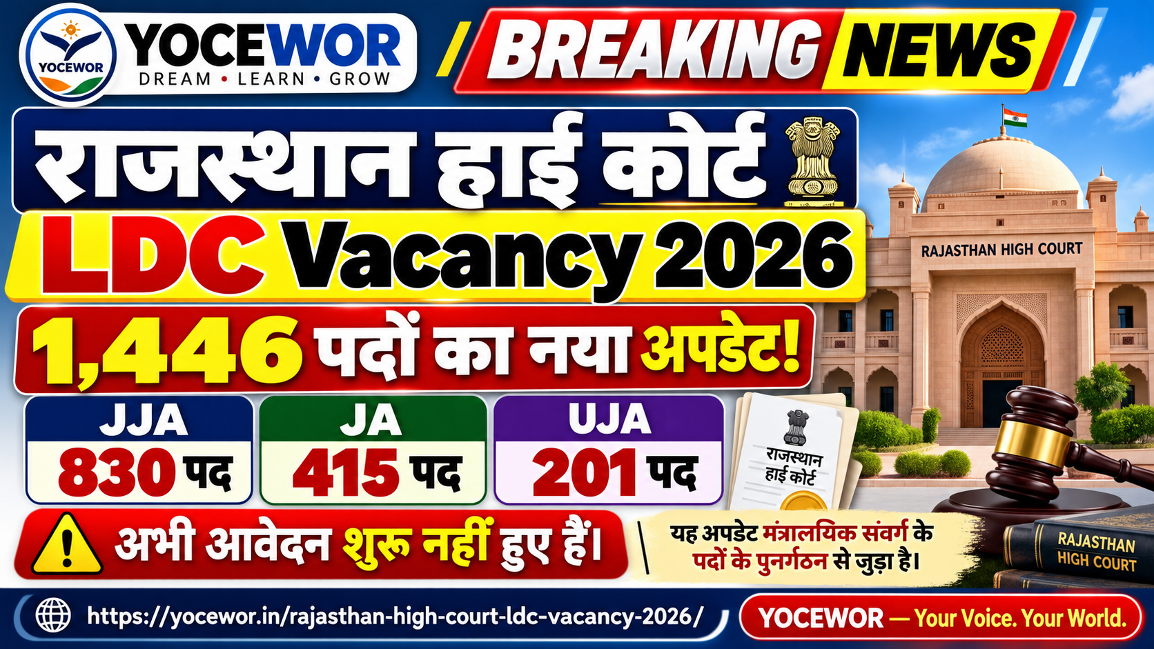 Rajasthan High Court LDC Vacancy 2026: 1446 पद स्वीकृत, JJA, JA और UJA कैडर का पुनर्गठन