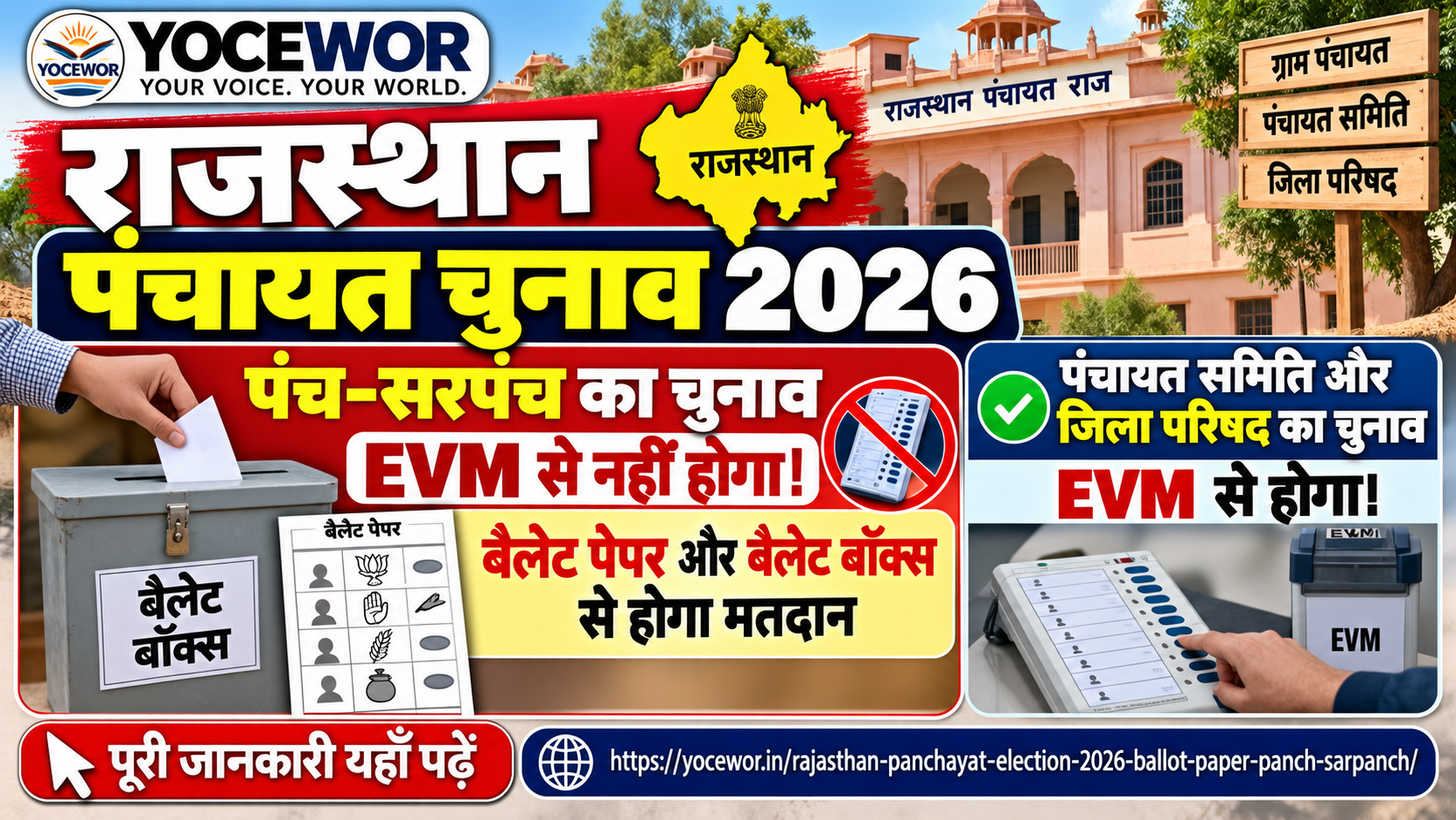 Rajasthan Panchayat Election 2026: पंच-सरपंच के चुनाव EVM से नहीं, बैलेट पेपर से होंगे