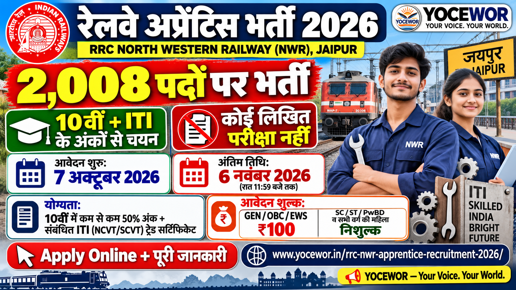 उत्तर पश्चिम रेलवे अप्रेंटिस भर्ती 2026: 2008 पदों पर भर्ती, आवेदन 7 अक्टूबर से