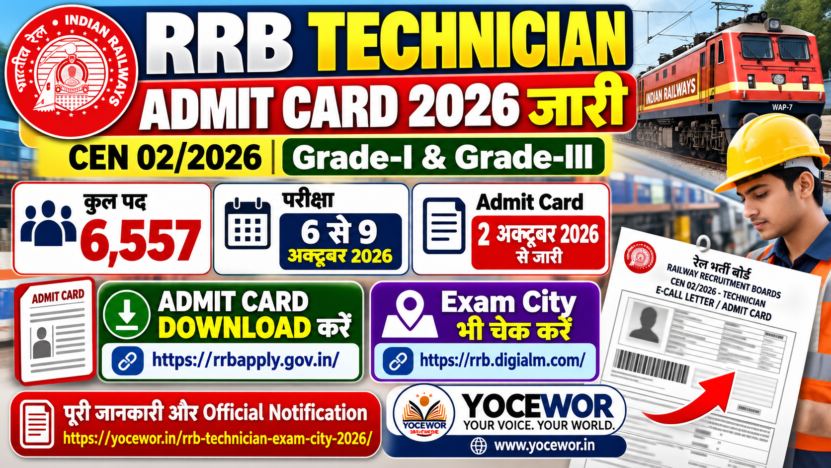 RRB Technician Admit Card 2026 जारी: Grade 1 & 3 E-Call Letter डाउनलोड करें