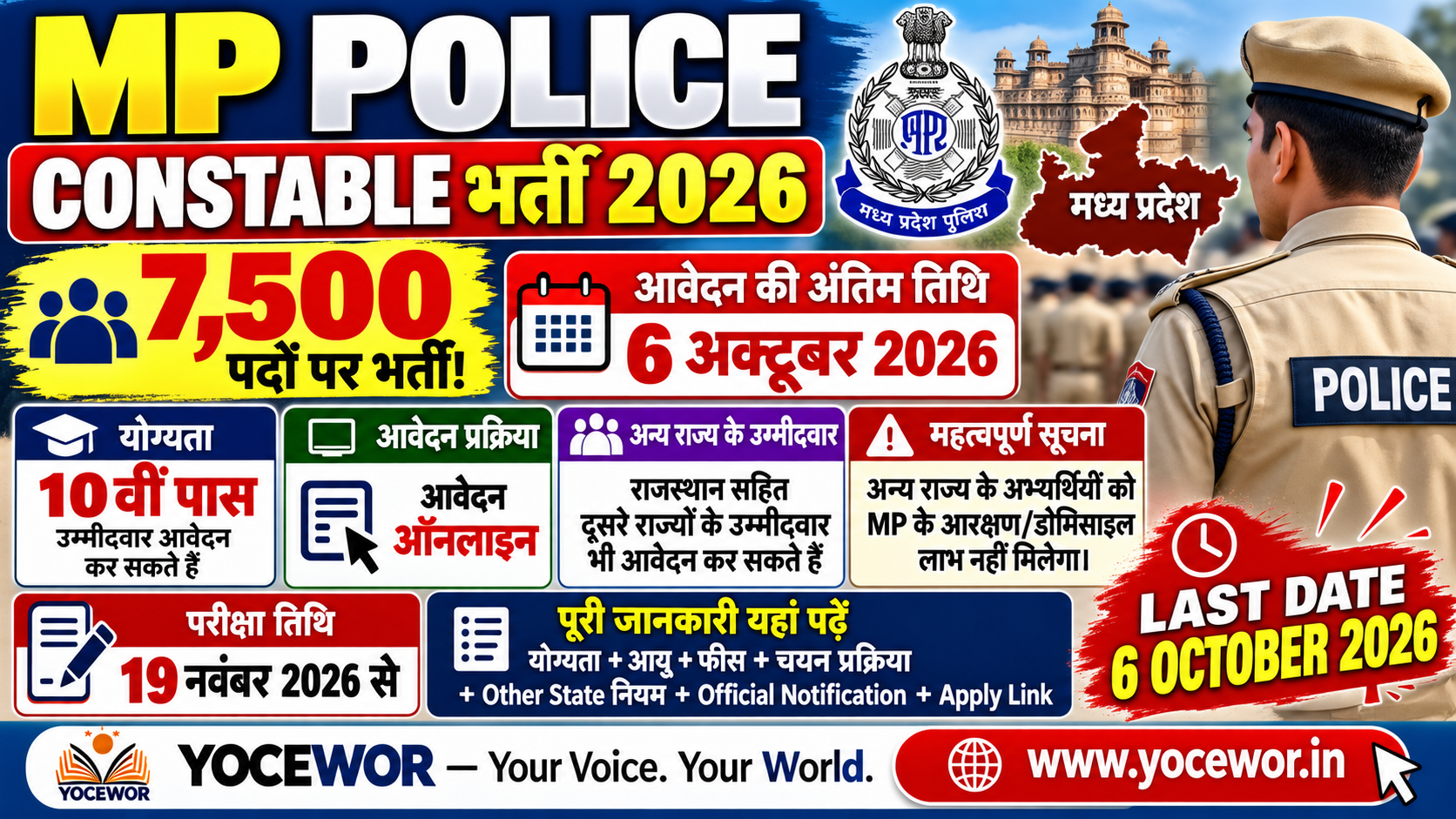 MP Police Constable Recruitment 2026: 7,500 पदों पर भर्ती, आवेदन की अंतिम तारीख 6 अक्टूबर